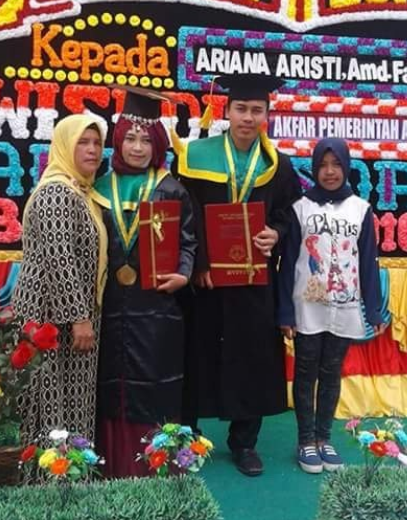 Ariana Aristi & Rizki Ramadhan: Associate’s Degree in Pharmacology